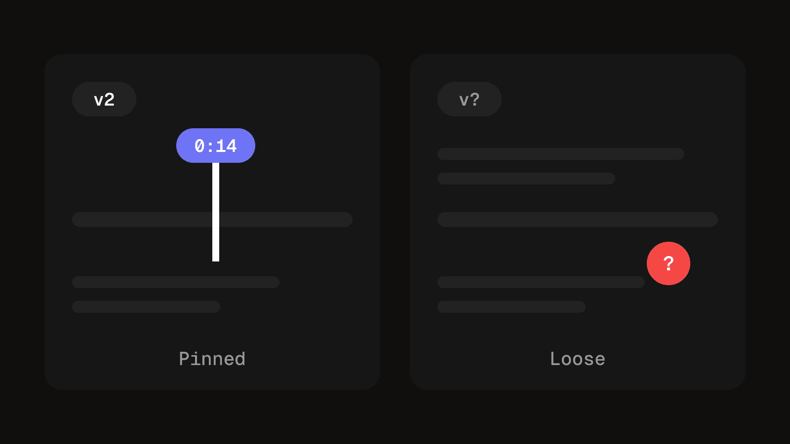 Two panels: a note pinned to 0:14 on version 2, and a loose note with no timecode or version attached.